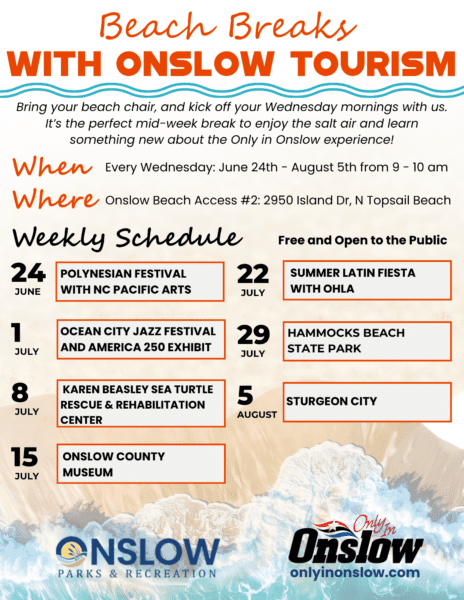 Flyer of Beach Breaks with Onslow Tourism highlighting dates and guest speakers